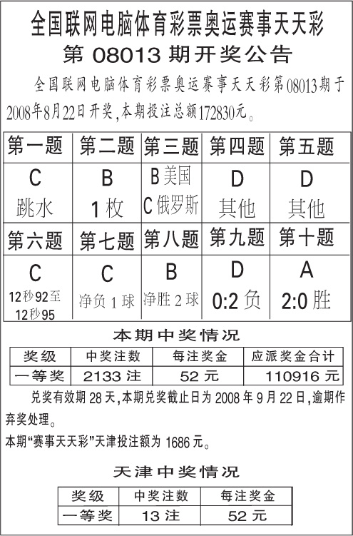 招兵买马 第6页