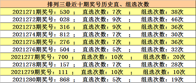 2024澳门特马今晚开什么码,关于澳门特马今晚的开奖号码预测分析