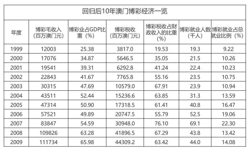 澳门王中王100的资料20,澳门王中王100的资料详解，历史背景与独特价值（20年观察报告）