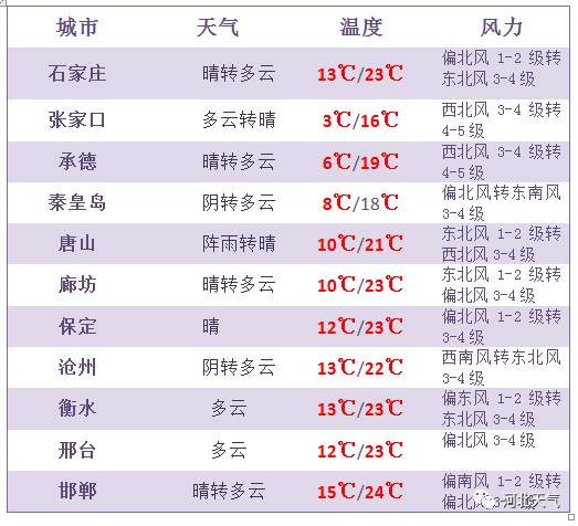 枝繁叶茂 第6页