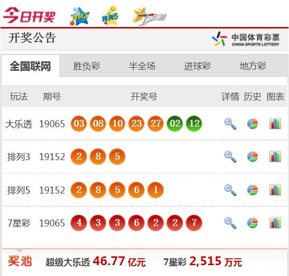 新澳天天开奖资料大全最新.,新澳天天开奖资料大全最新，揭示背后的风险与挑战