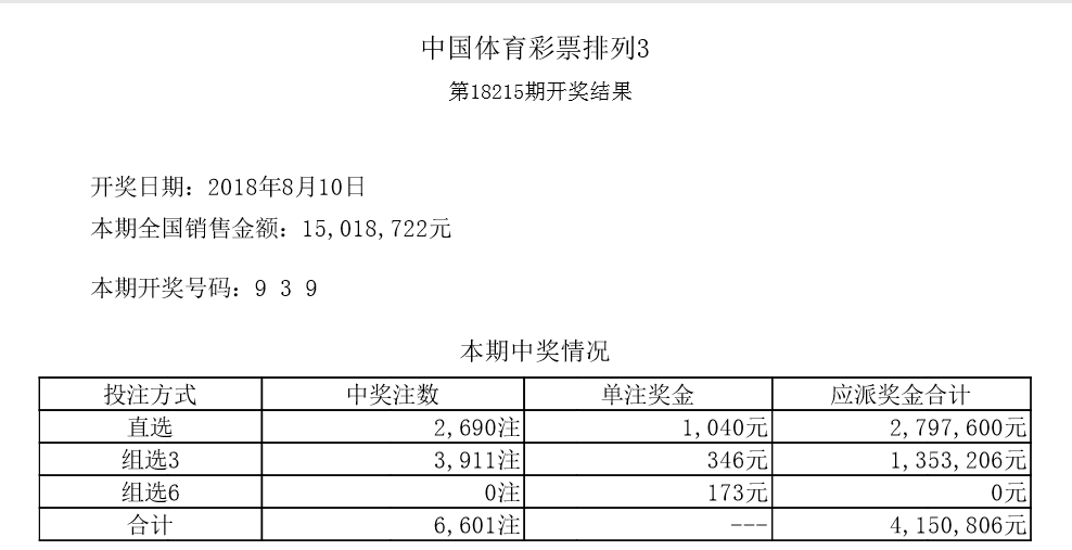 新澳门六开彩开奖号码,澳门新六开彩开奖号码，揭示背后的真相与警示