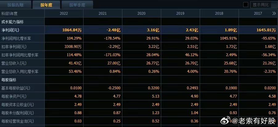 2024新澳正版免费资料,探索新澳正版资料，免费资源的未来与影响（2024年展望）