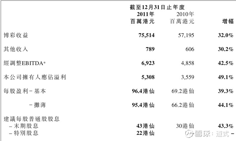 凤毛麟角 第7页