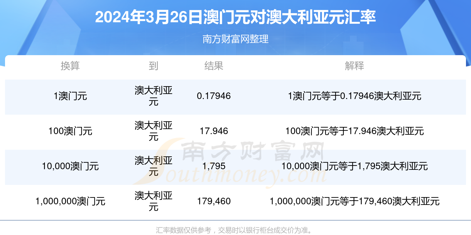 第2418页