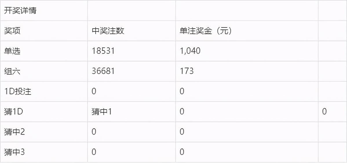 新澳门今晚开奖结果 开奖,新澳门今晚开奖结果及开奖分析