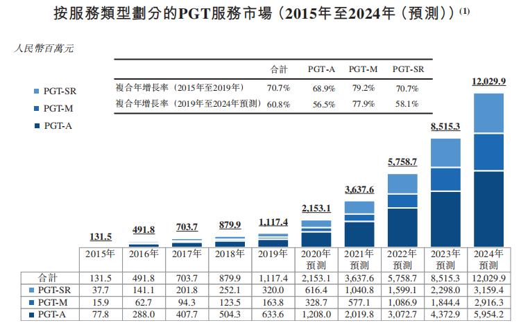 六盒大全经典全年资料2024年版,六盒大全经典全年资料2024年版，全面解析与深度体验