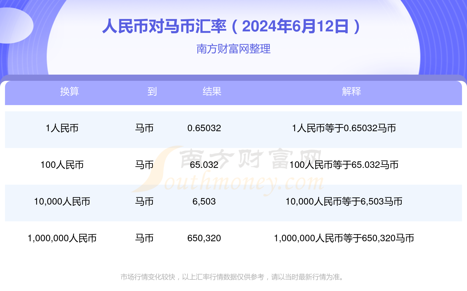 2024澳门特马查询,澳门特马查询——探索未来的彩票世界（2024版）