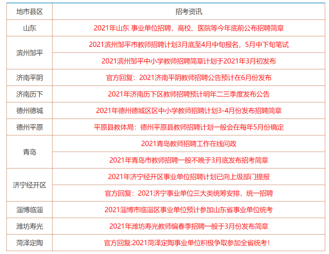 2024年正版资料大全免费看,探索未来，免费获取2024年正版资料大全的机遇与挑战