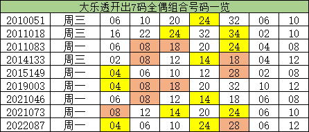 一码一肖100准码,一码一肖，揭秘精准预测的神秘面纱