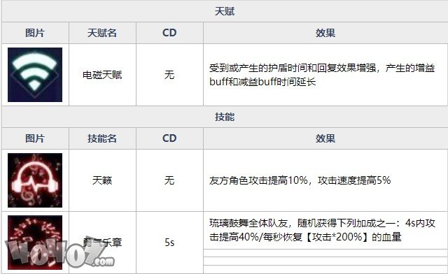 翻江倒海 第7页