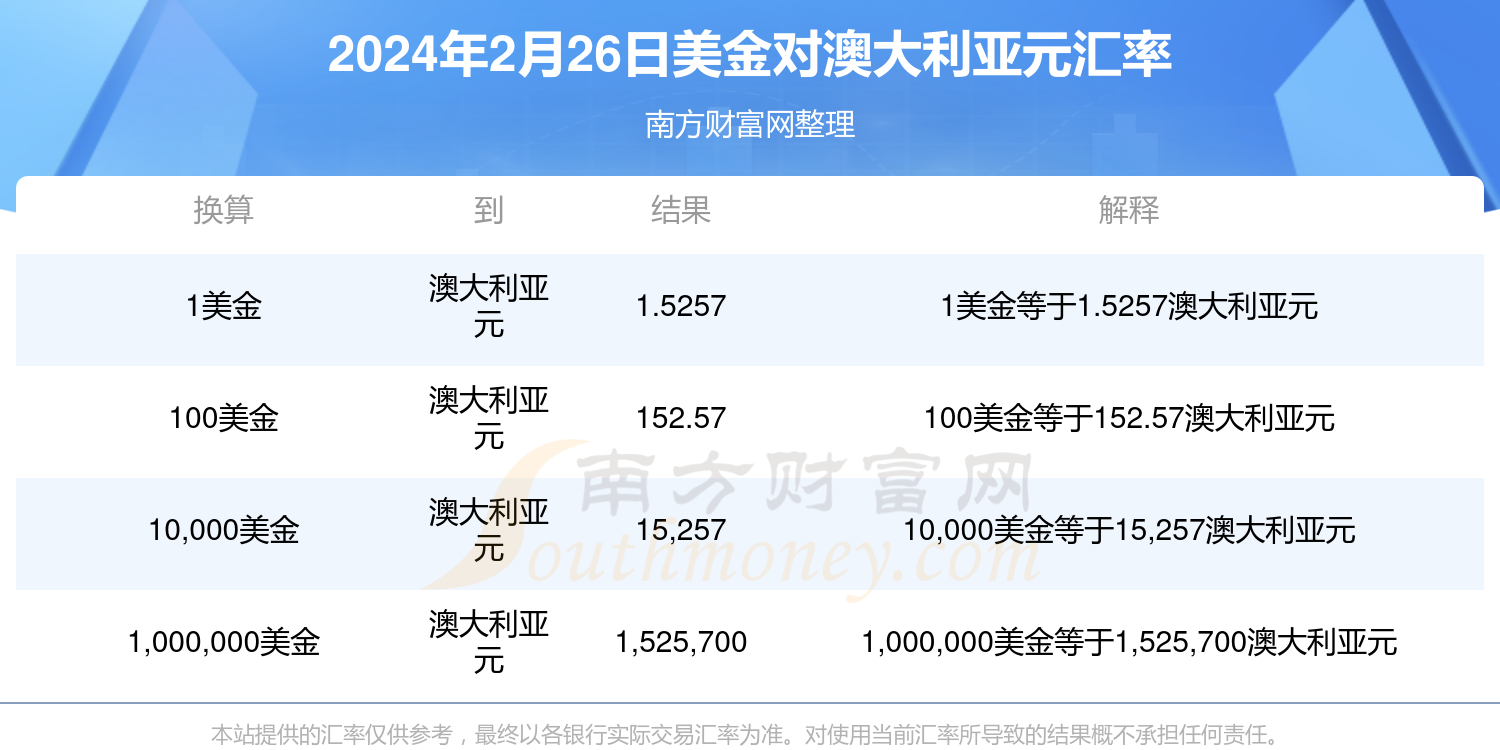 2024新澳最新开奖结果查询,揭秘2024新澳最新开奖结果查询——全方位解读彩票查询过程与体验