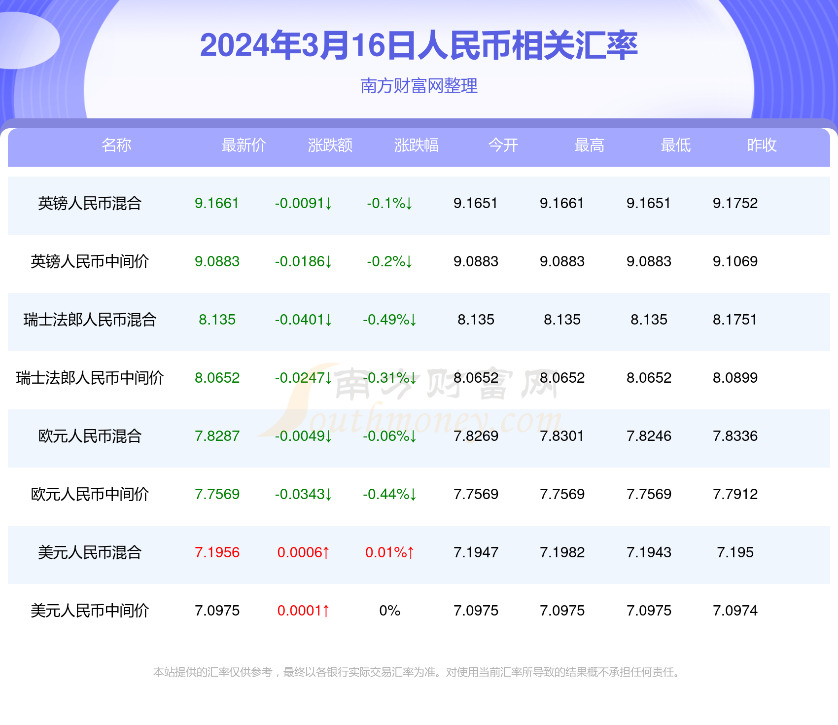 2024澳门彩生肖走势图,澳门彩生肖走势图，探索2024年生肖运势与彩票奥秘