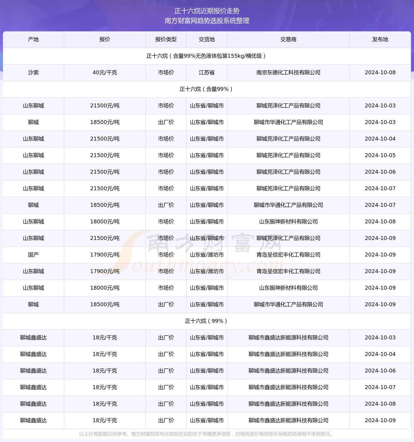 澳门六开奖结果2024开奖记录查询,澳门六开奖结果及2024年开奖记录查询，探索彩票背后的故事