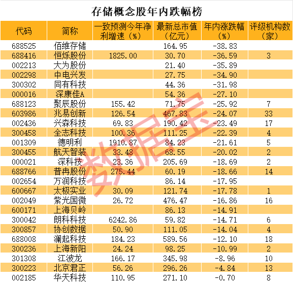 水泄不通 第6页