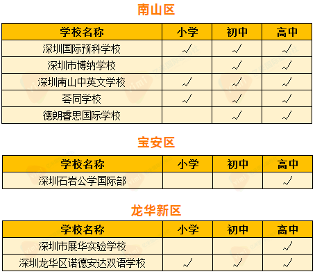 查看二四六香港开码结果,查看二四六香港开码结果，揭秘彩票背后的秘密