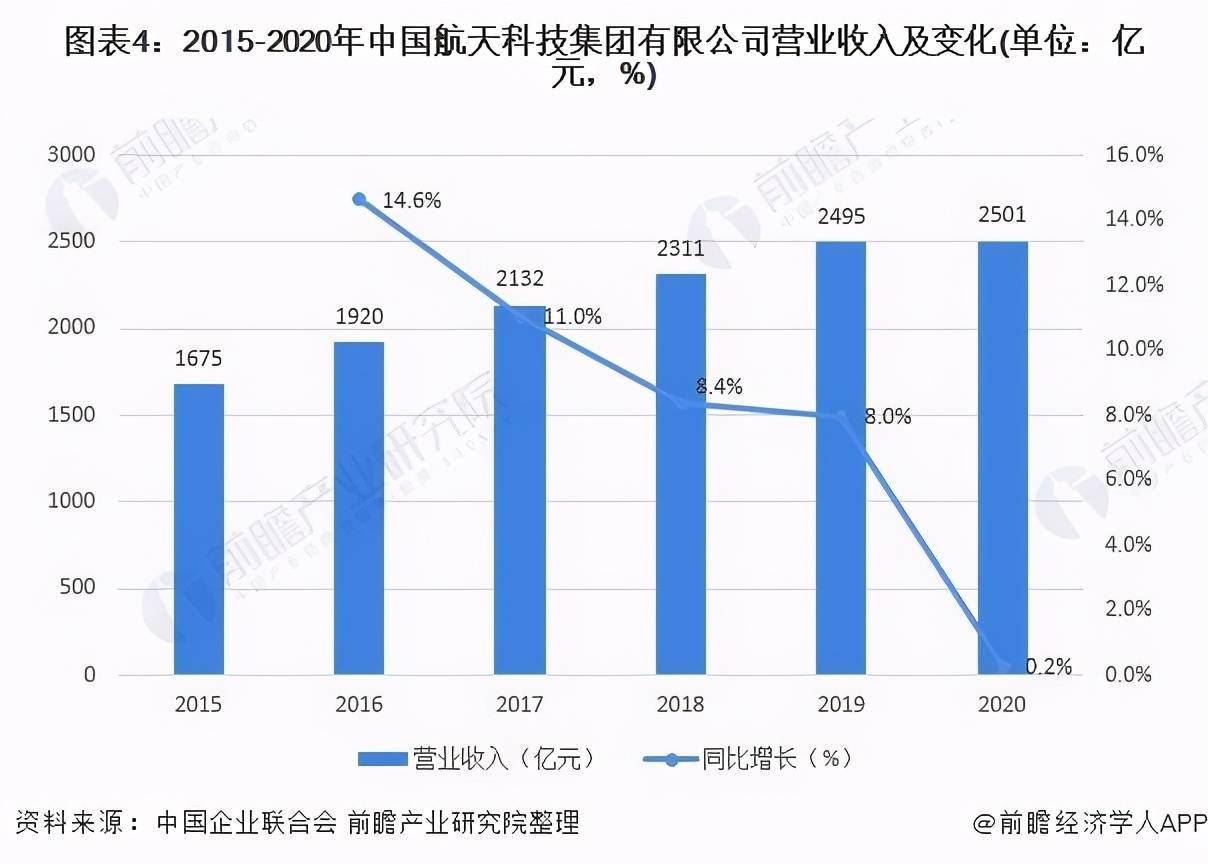 售前咨询 第259页