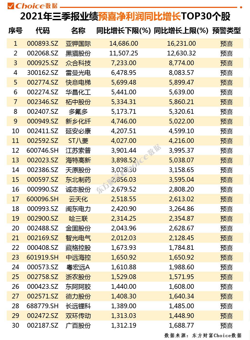 4949最快开奖资料4949,揭秘4949最快开奖资料，探索数字世界的神秘面纱