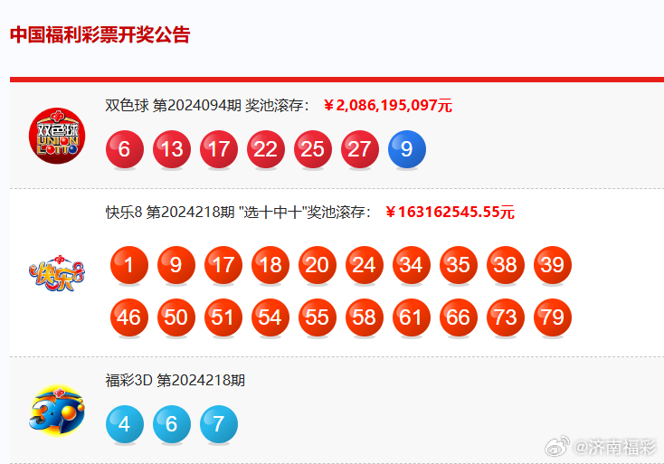 2024年最新开奖结果,揭秘2024年最新开奖结果，幸运背后的故事与启示