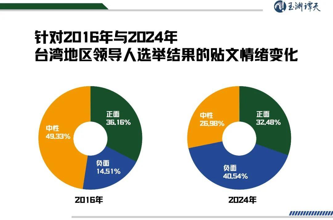 金戈铁马 第5页