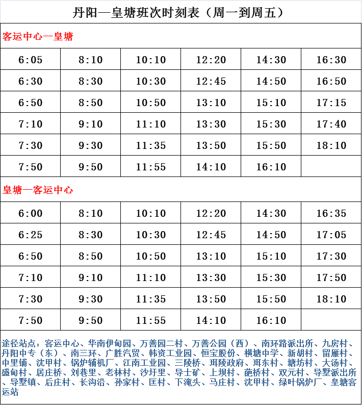 摩肩接踵 第5页