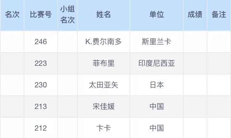 狼子野心 第4页