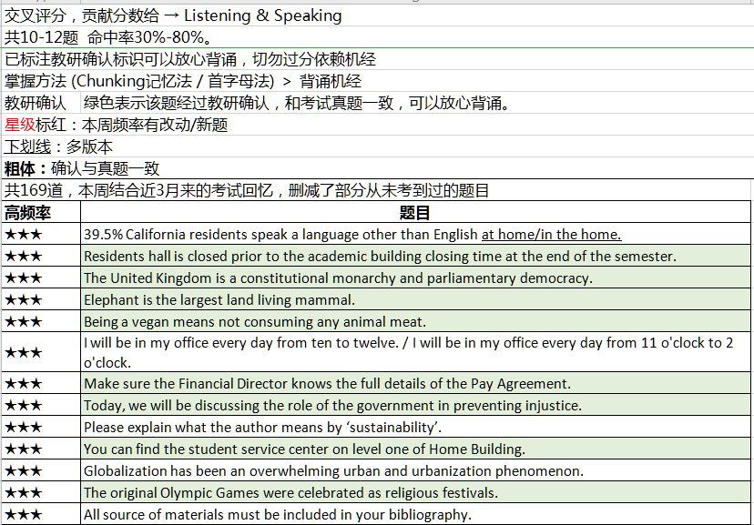 最准一肖100%最准的资料,揭秘最准一肖，深度解析精准资料之道