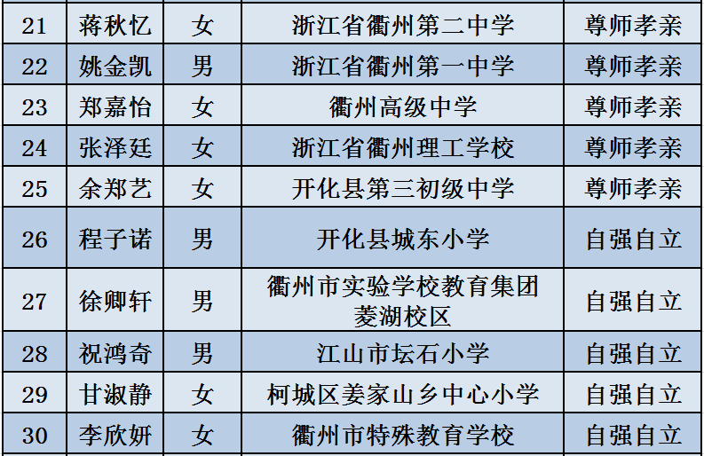 新澳门黄大仙8码大公开,新澳门黄大仙8码大公开，揭秘神秘与真相