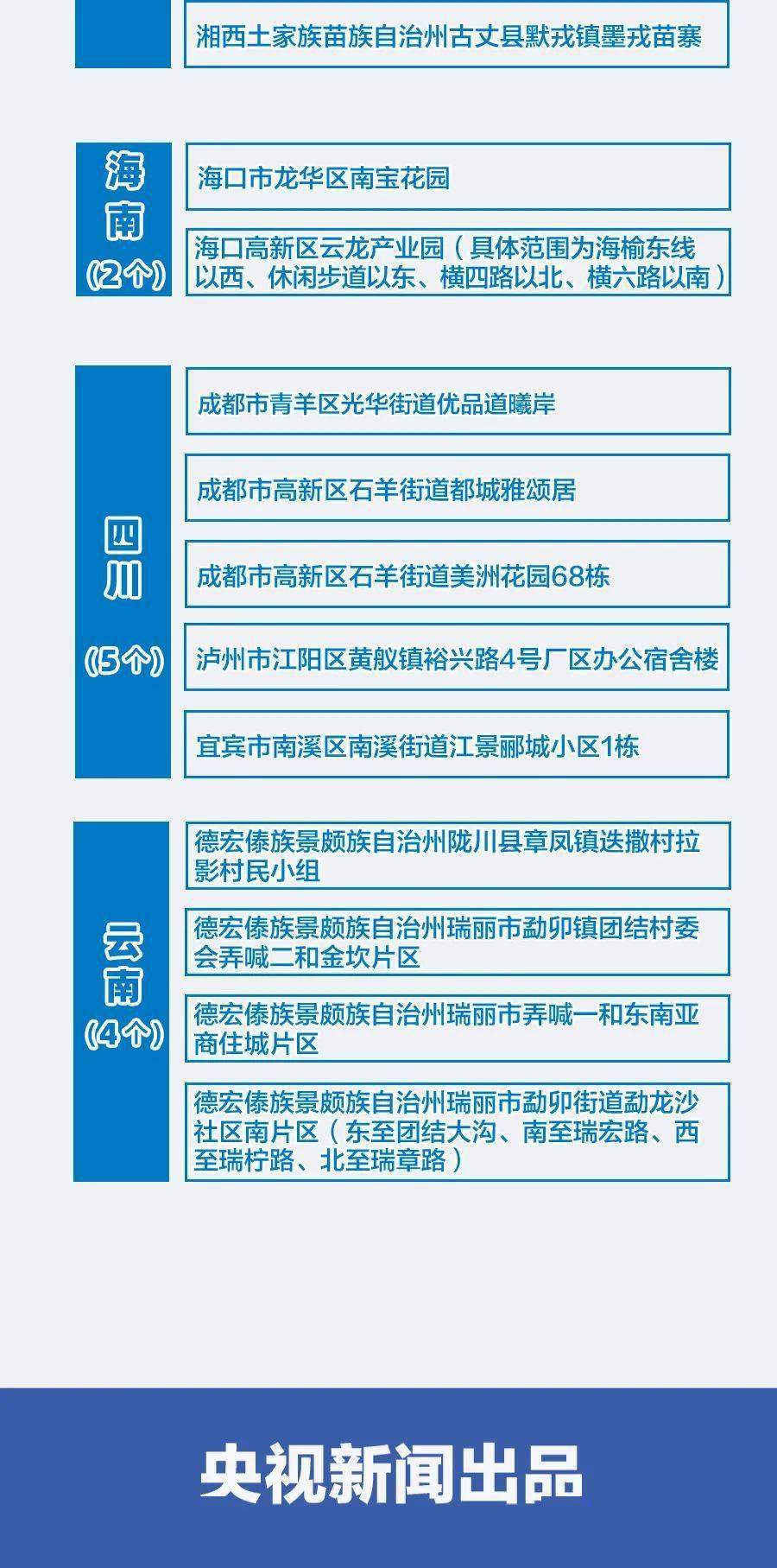 正版综合资料一资料大全,正版综合资料一资料大全，重要性、获取途径与使用建议