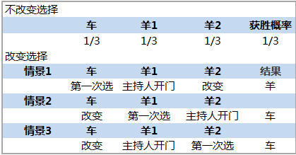 2025年新澳门今晚开奖结果2025年,探索未来的幸运之门，2025年新澳门今晚开奖结果展望