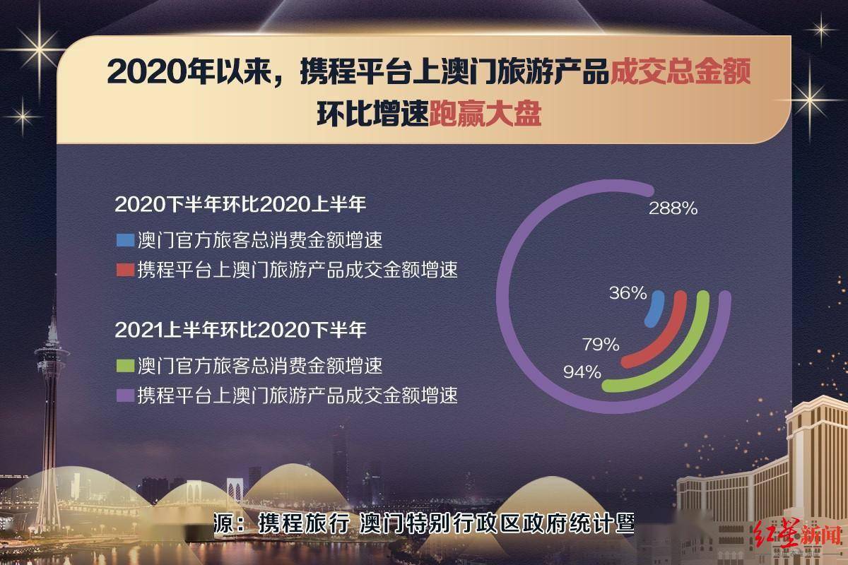 新澳门2025年正版免费公开,新澳门2025年正版免费公开，探索与期待