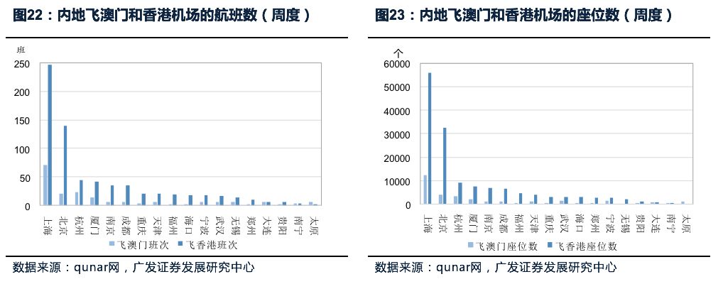 新2025年澳门天天开好彩,新澳门新气象，2025年天天开好彩的展望与体验