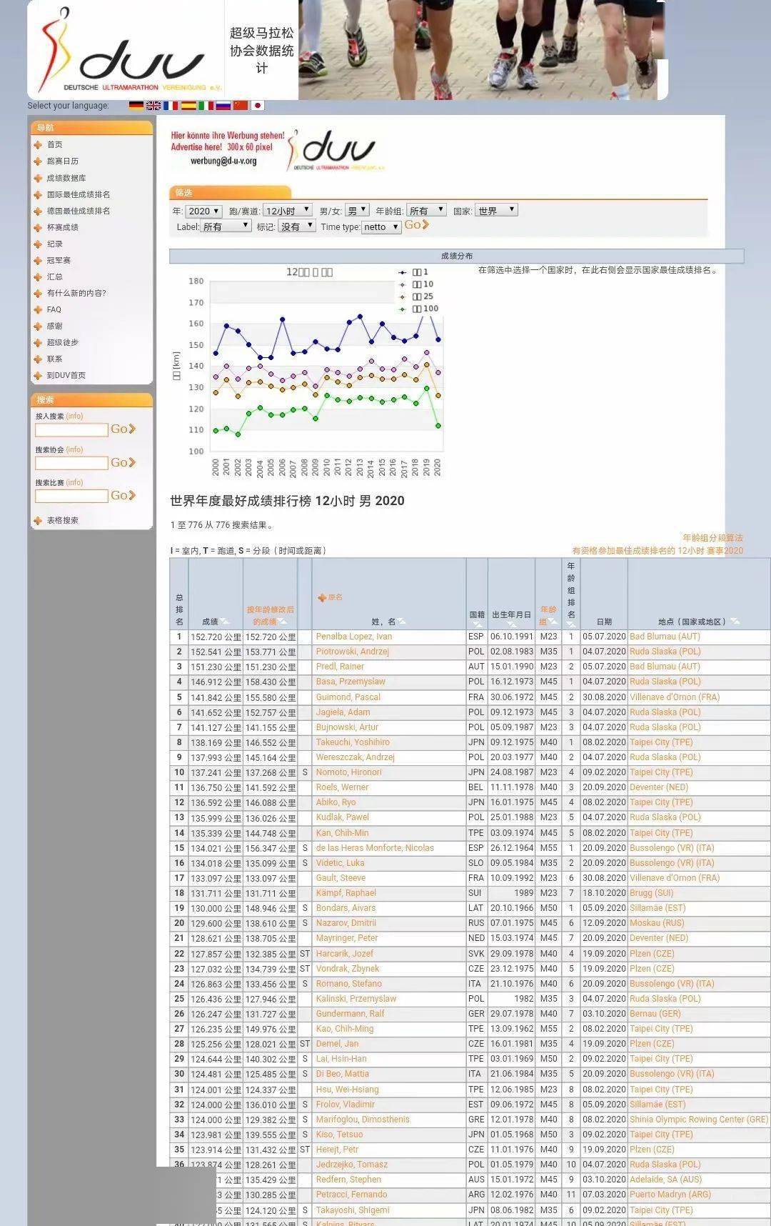 2025澳门特马今期开奖结果查询,澳门特马今期开奖结果查询——探索彩票世界的神秘与机遇