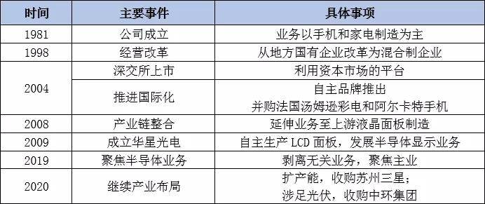 最准一肖100%最准的资料,揭秘最准一肖，深度解析准确资料的重要性