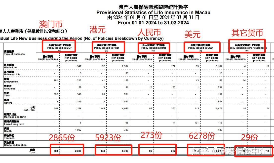 2025新奥门资料鸡号几号,探索新澳门，2025年资料鸡号的神秘面纱