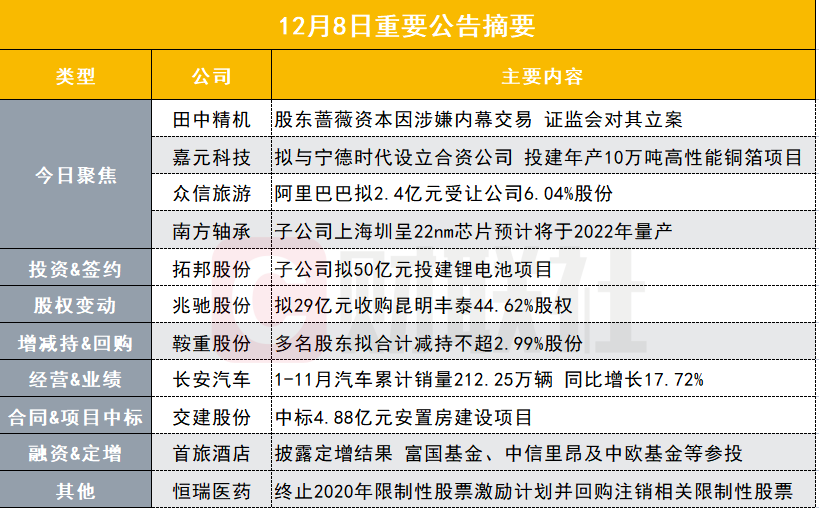 新澳门内部一码最精准公开,关于新澳门内部一码最精准公开的探讨——警惕违法犯罪风险