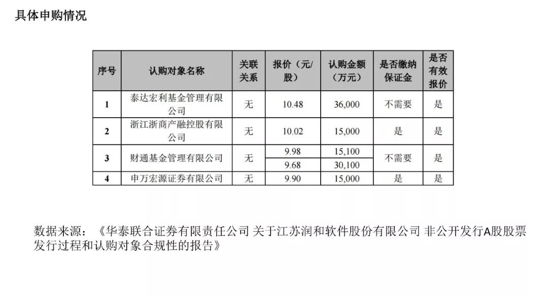 澳彩正版资料长期免费公开吗,澳彩正版资料长期免费公开吗？探究其背后的真相与影响