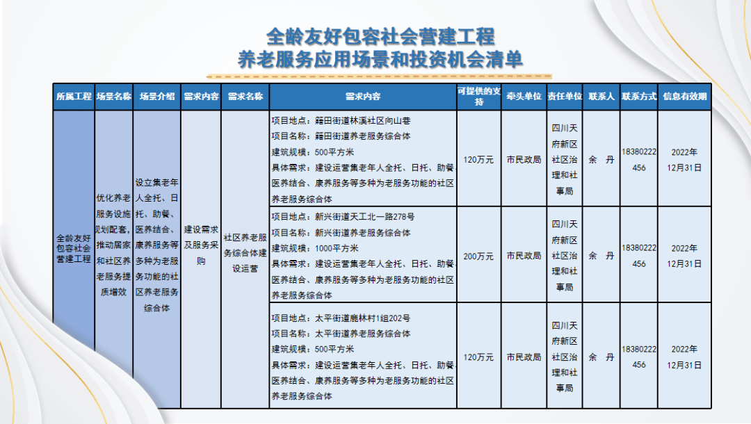 澳门六和彩资料查询2025年免费查询01-32期,澳门六和彩资料查询，免费获取2025年资料，洞悉01-32期彩票走势