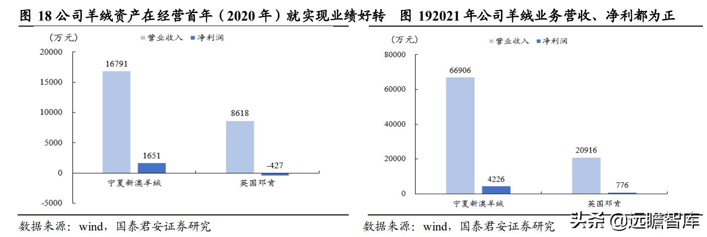 新澳资料免费大全,新澳资料免费大全，一站式获取优质资源的指南