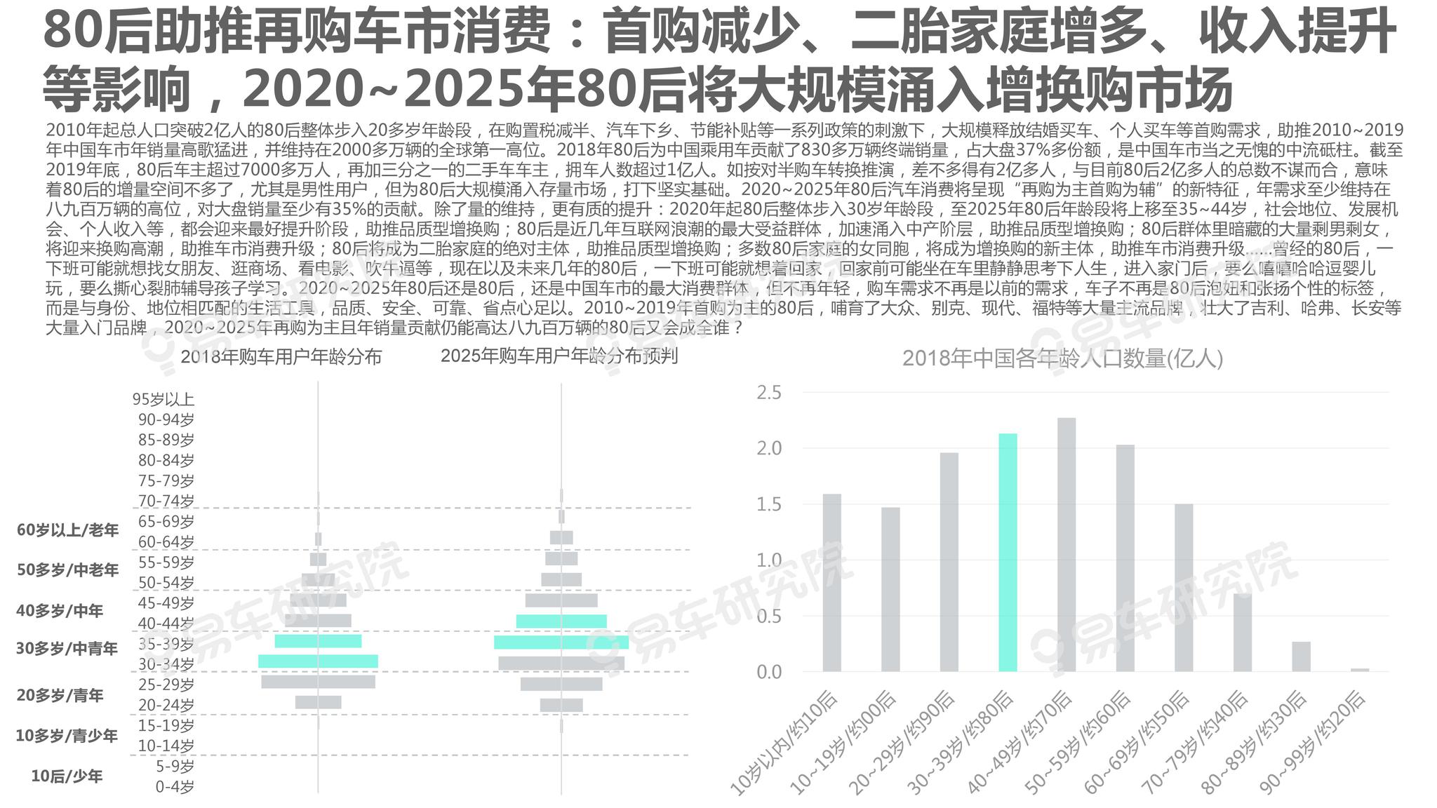 兵荒马乱 第4页