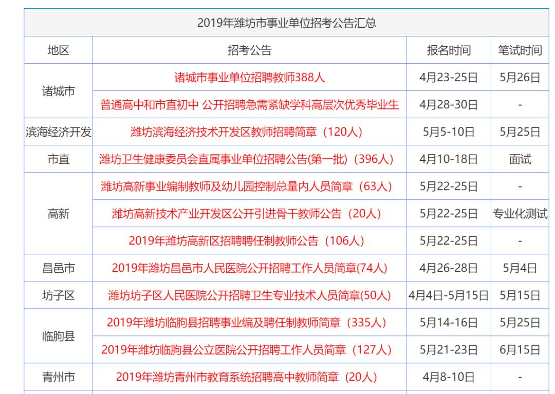 青黄不接 第5页