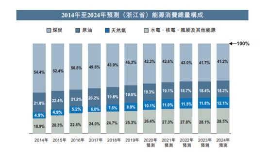 新奥精准资料免费提供630期,新奥精准资料免费提供第630期概述