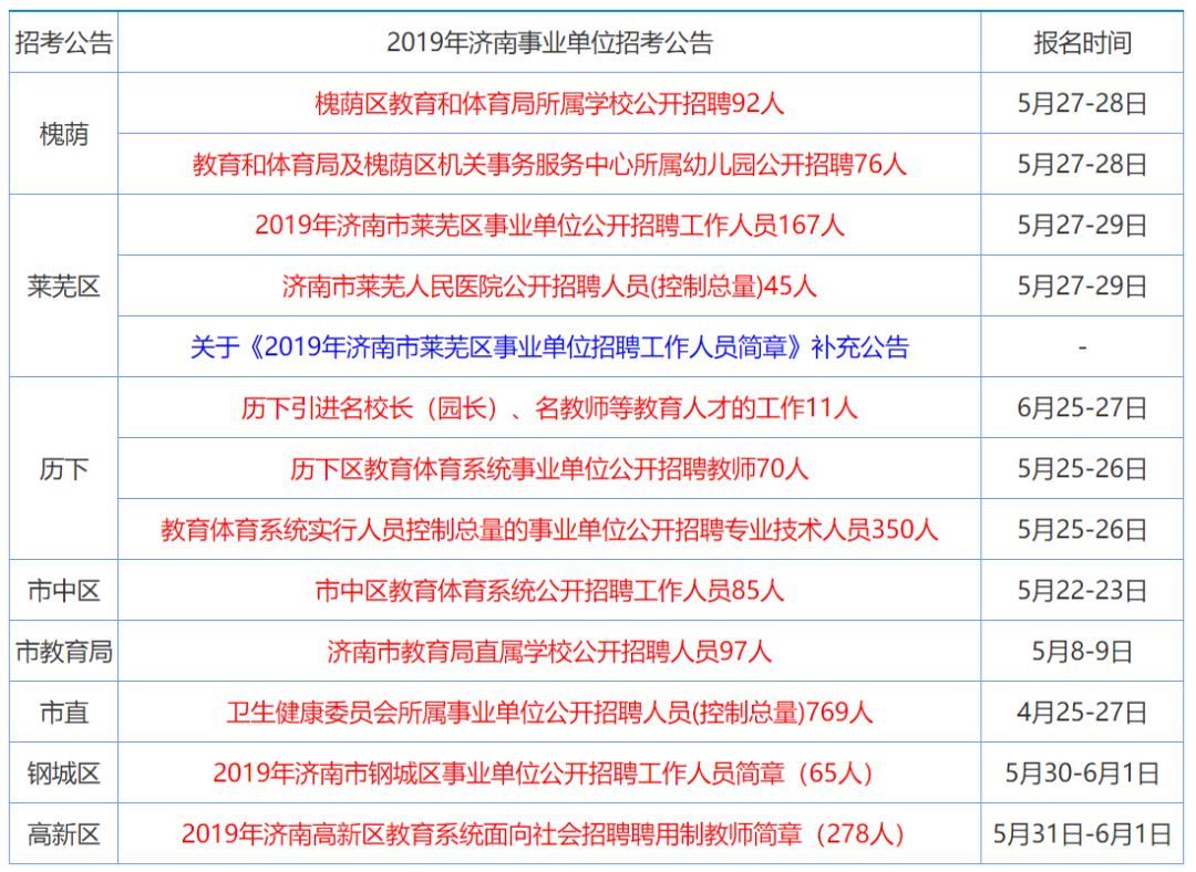 一丘之貉 第4页