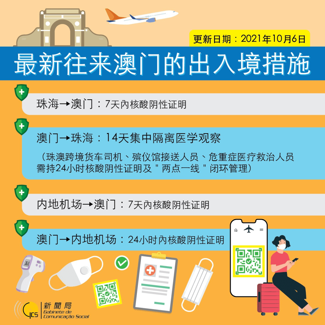 新澳门管家婆资料,新澳门管家婆资料，探索与解析