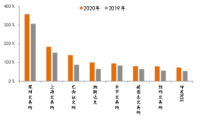 万马齐喑 第4页