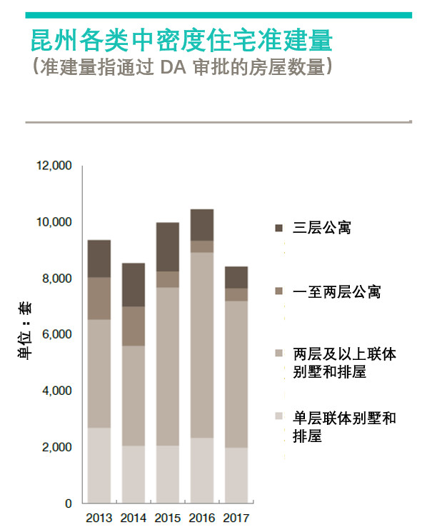 狐疑不决 第4页