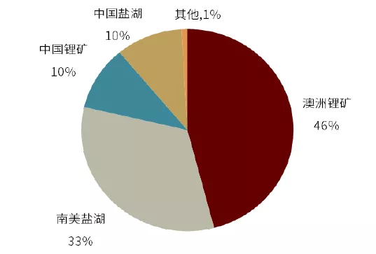 2025年正版资料免费大全最新版本亮点优势和亮点,探索未来知识宝库，2025正版资料免费大全最新版本的亮点优势与特色