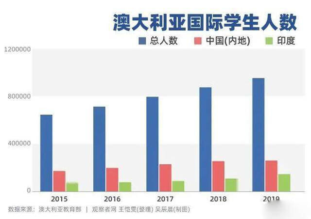 2025新澳资料大全,2025新澳资料大全——探索未来的关键指南