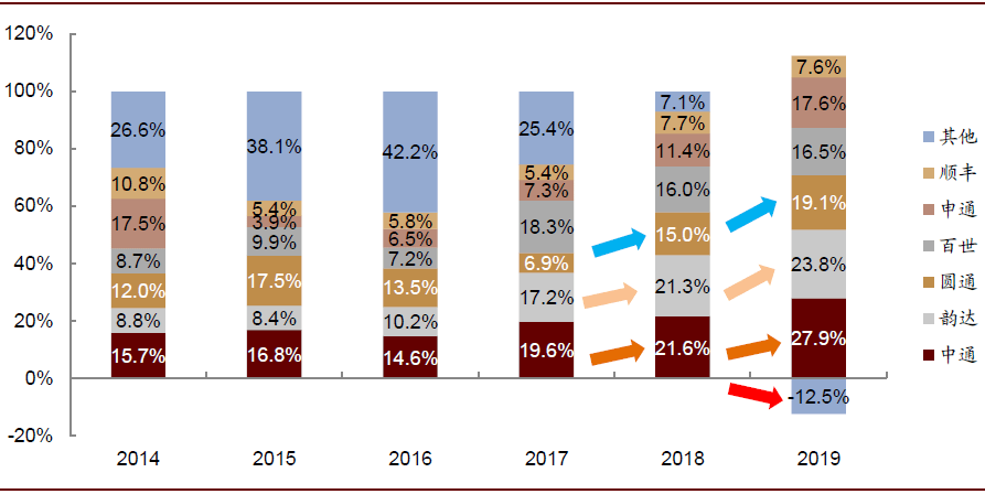 2025,全年资料兔费大全,迈向2025，全年资料兔费大全