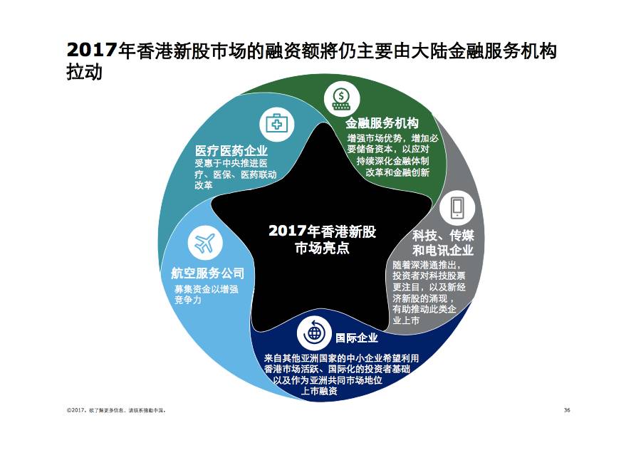 2025港澳免费资料,探索未来，港澳免费资料在2025年的展望